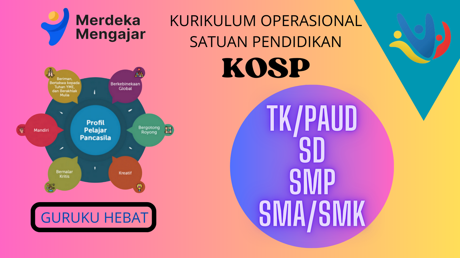 Kurikulum Operasional di Satuan Pendidikan