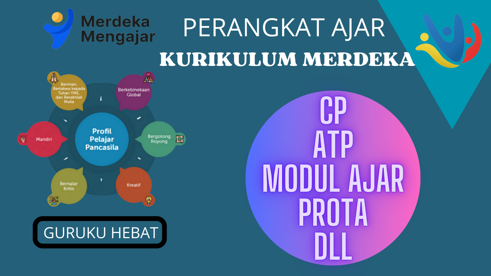 Perangkat Ajar Kurikulum Merdeka