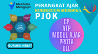 Perangkat Ajar Kurikulum Merdeka PJOK Lengkap Kelas 1-6 SD