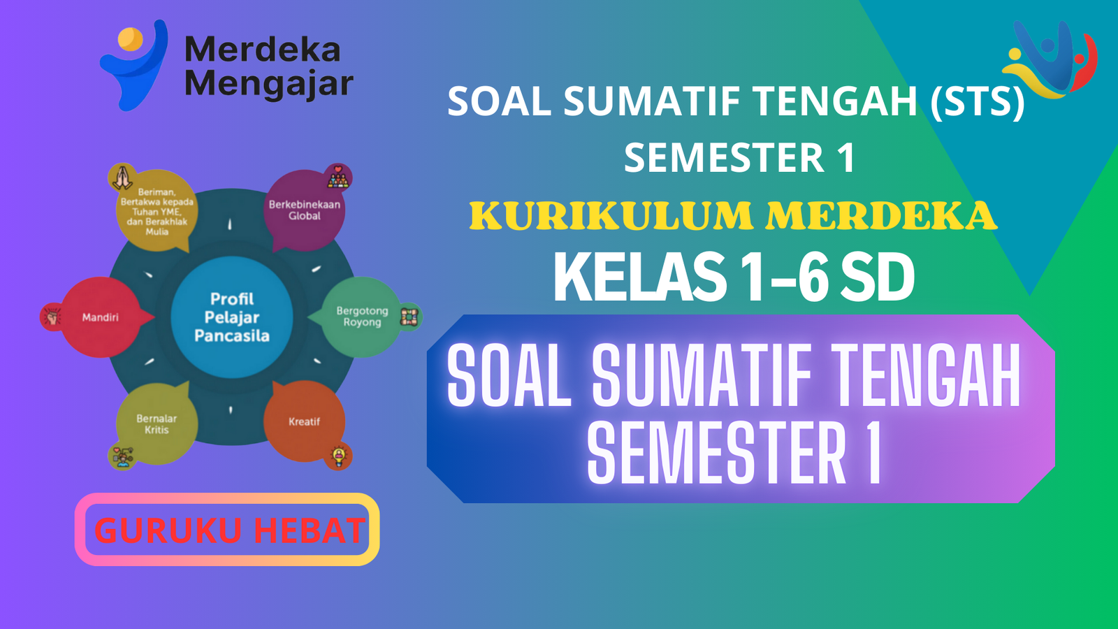 Soal Sumatif Tengah Semester 1 (STS) Kelas 1-6 SD Kurikulum Merdeka TP. 2024/2025