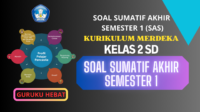 Soal SAS Semester 1 Kelas 2