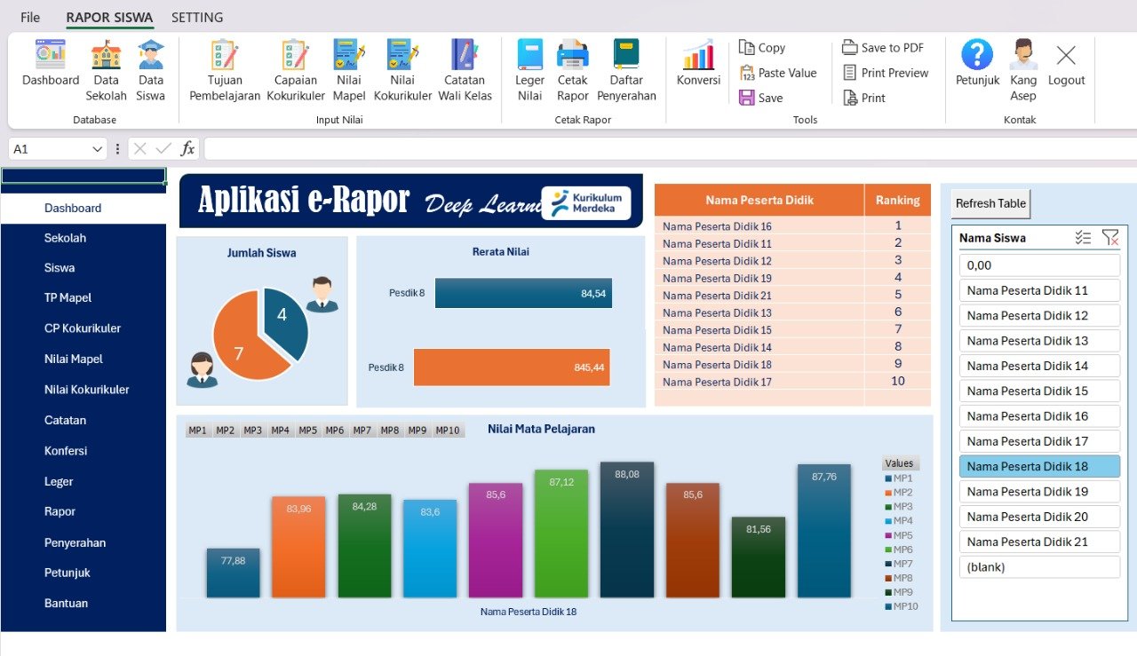 Aplikasi Rapor Deep Learning