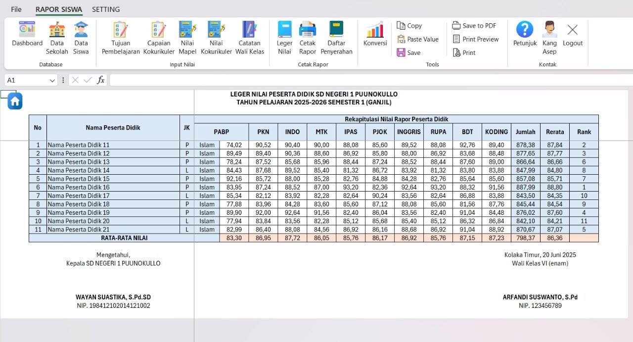 Aplikasi Rapor Deep Learning