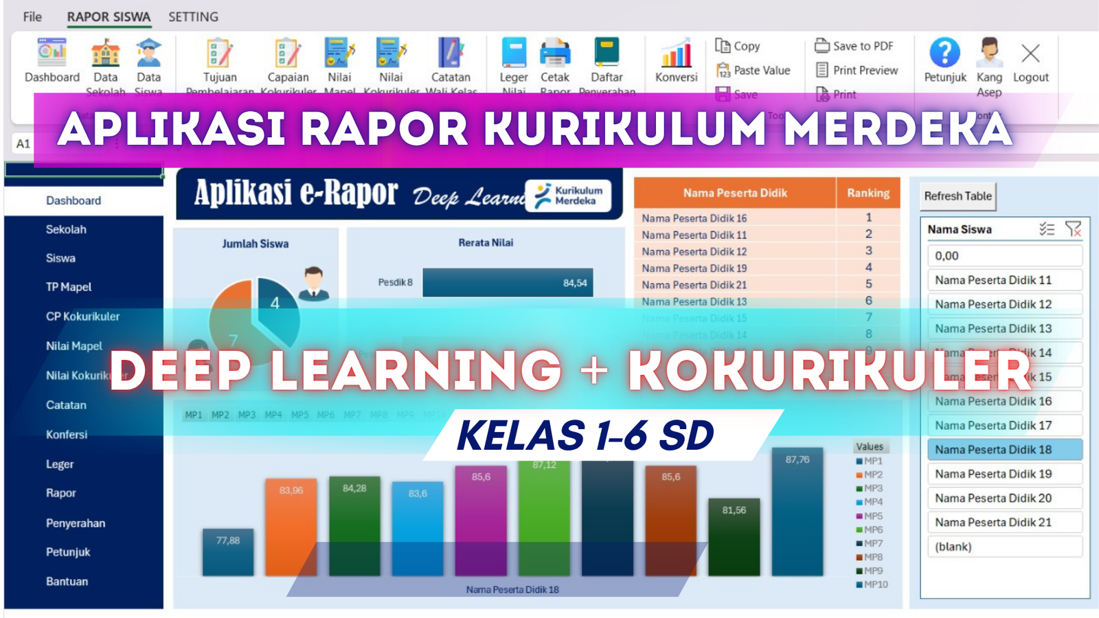 Aplikasi Rapor Deep Learning